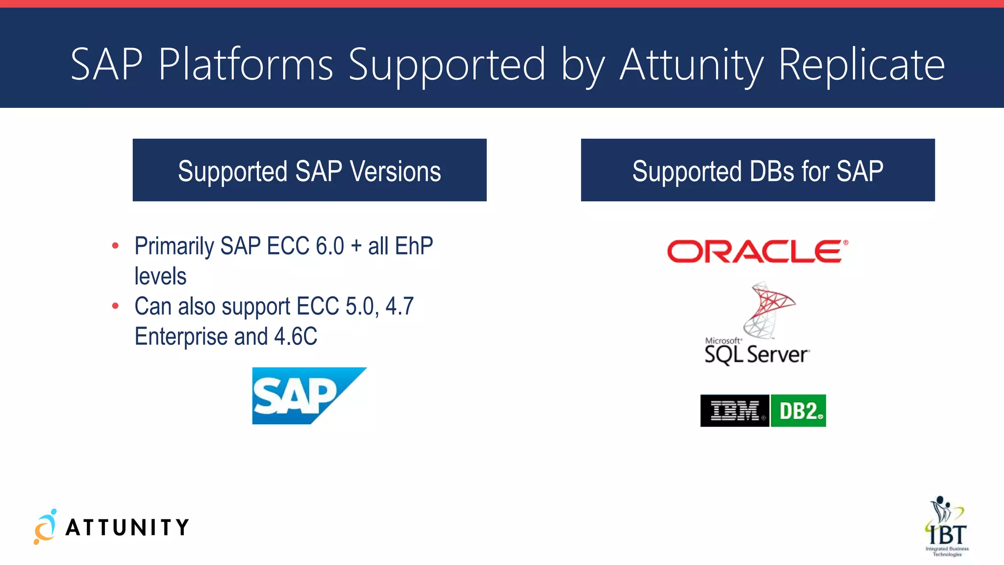 SAP Platforms Supported by Attunity Replicate
Supported SAP Versions Supported DBs for SAP
• Primarily SAP ECC 6.0 + all EhP
levels
• Can also support ECC 5.0, 4.7
Enterprise and 4.6C
 