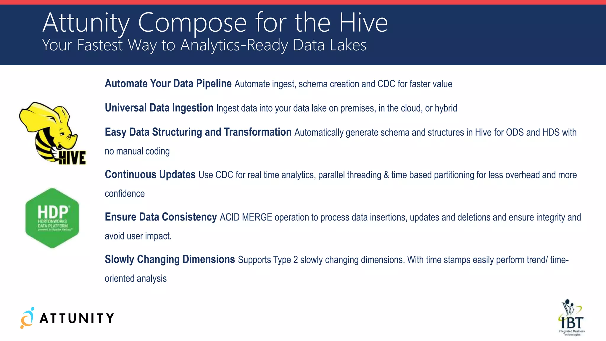 Automate Your Data Pipeline Automate ingest, schema creation and CDC for faster value
Universal Data Ingestion Ingest data into your data lake on premises, in the cloud, or hybrid
Easy Data Structuring and Transformation Automatically generate schema and structures in Hive for ODS and HDS with
no manual coding
Continuous Updates Use CDC for real time analytics, parallel threading & time based partitioning for less overhead and more
confidence
Ensure Data Consistency ACID MERGE operation to process data insertions, updates and deletions and ensure integrity and
avoid user impact.
Slowly Changing Dimensions Supports Type 2 slowly changing dimensions. With time stamps easily perform trend/ time-
oriented analysis
Attunity Compose for the Hive
Your Fastest Way to Analytics-Ready Data Lakes
 
