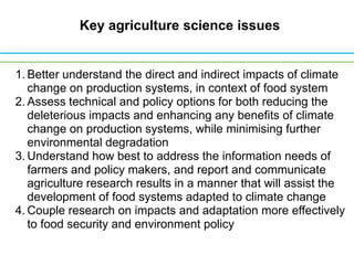 Human capitalFood SecurityFOOD UTILISATIONFOOD ACCESSAffordability
