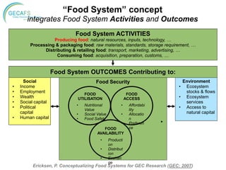 “Food System” conceptintegrates Food System Activities and OutcomesFood System ACTIVITIESProducing food: natural resources, inputs, technology, …Processing & packagingfood: raw materials, standards, storage requirement, …Distributing & retailingfood: transport, marketing, advertising, …Consumingfood: acquisition, preparation, customs, …Food System OUTCOMES Contributing to:EnvironmentEcosystem stocks & flows