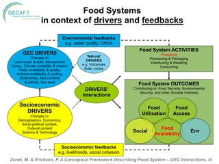Climate change and variability and extreme events adaptation: what are the challenges for agriculture research in assisting climate change/food security practice and policy?