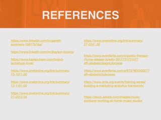 REFERENCES
https://www.linkedin.com/in/garrett-
sommers-1b917b1ba/
https://www.linkedin.com/in/dreyson-lozano/
https://www.kayeputnam.com/brand-
archetype-lover/
https://www.onetonline.org/link/summary/
13-1011.00
https://www.onetonline.org/link/summary/
13-1161.00
https://www.onetonline.org/link/summary/
27-2012.04
https://www.onetonline.org/link/summary/
27-2041.00
https://www.eventbrite.com/e/poetic-therapy-
rhyme-release-tickets-391773173107?
a
ff
=ebdssbcategorybrowse
https://www.eventbrite.com/e/679780250027?
a
ff
=ebdssbcitybrowse
https://www.ama.org/events/training-series/
building-a-marketing-analytics-framework/
https://stock.adobe.com/images/music-
producer-working-at-home-music-studio/
 