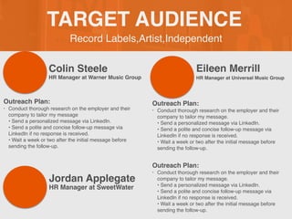 Record Labels,Artist,Independent
TARGET AUDIENCE
Colin Steele
Outreach Plan:
• Conduct thorough research on the employer and their
company to tailor my message
• Send a personalized message via LinkedIn.
• Send a polite and concise follow-up message via
LinkedIn if no response is received.
• Wait a week or two after the initial message before
sending the follow-up.
HR Manager at Warner Music Group
Eileen Merrill
Outreach Plan:
• Conduct thorough research on the employer and their
company to tailor my message.
• Send a personalized message via LinkedIn.
• Send a polite and concise follow-up message via
LinkedIn if no response is received.
• Wait a week or two after the initial message before
sending the follow-up.
HR Manager at Universal Music Group
Jordan Applegate
Outreach Plan:
• Conduct thorough research on the employer and their
company to tailor my message.
• Send a personalized message via LinkedIn.
• Send a polite and concise follow-up message via
LinkedIn if no response is received.
• Wait a week or two after the initial message before
sending the follow-up.
HR Manager at SweetWater
 