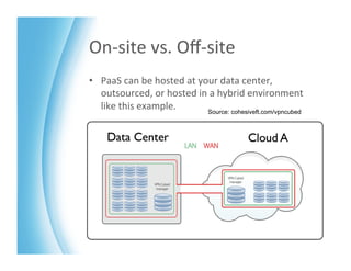 On-­‐site	
  vs.	
  Oﬀ-­‐site	
  
•  PaaS	
  can	
  be	
  hosted	
  at	
  your	
  data	
  center,	
  
   outsourced,	
  or	
  hosted	
  in	
  a	
  hybrid	
  environment	
  
   like	
  this	
  example.	
             Source: cohesiveft.com/vpncubed
 