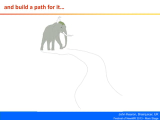 John Kearon, Brainjuicer, UK
Festival of NewMR 2013 - Main Stage
and build a path for it…
 