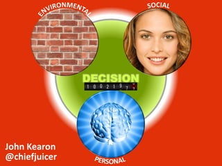 DECISION
John Kearon
@chiefjuicer
 