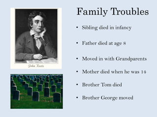 John Keats Powerpoint