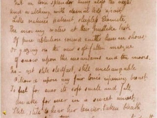 John Keats Powerpoint