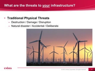 What are the threats to your infrastructure?

• Traditional Physical Threats
– Destruction / Damage / Disruption
– Natural...