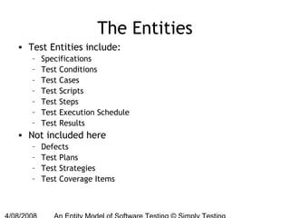 Testing Entity John Kent - An Entity Model for Software Testing | PPT