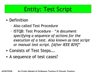 Testing Entity John Kent - An Entity Model for Software Testing | PPT