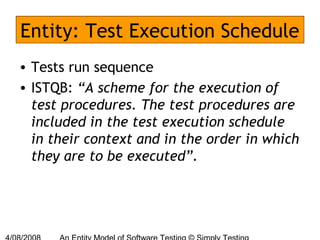 Testing Entity John Kent - An Entity Model for Software Testing | PPT