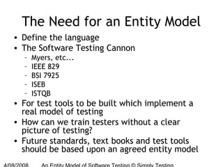 John Kent - An Entity Model for Software Testing | PPT