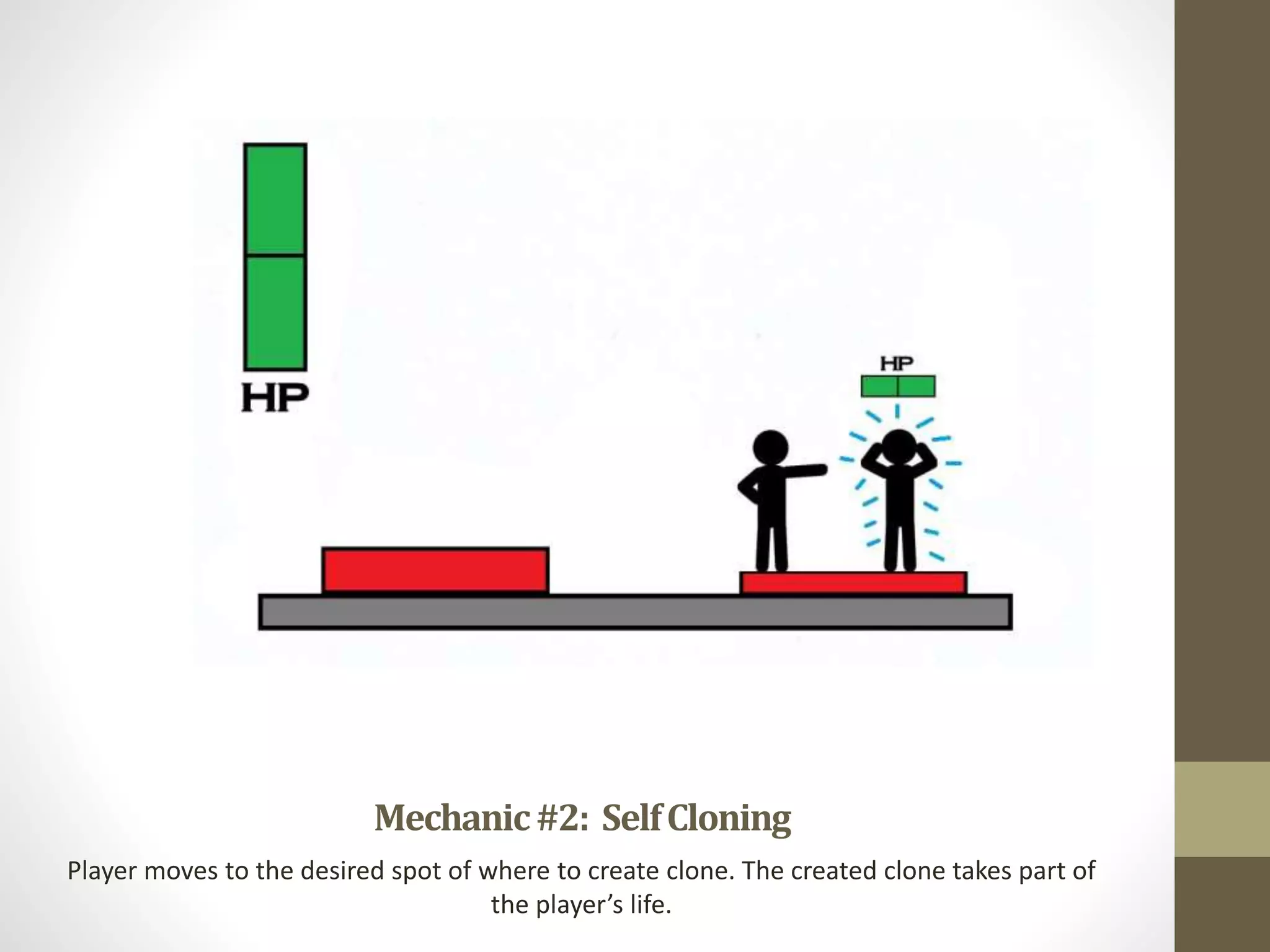 Mechanic#2: SelfCloning
Player moves to the desired spot of where to create clone. The created clone takes part of
the player’s life.
 