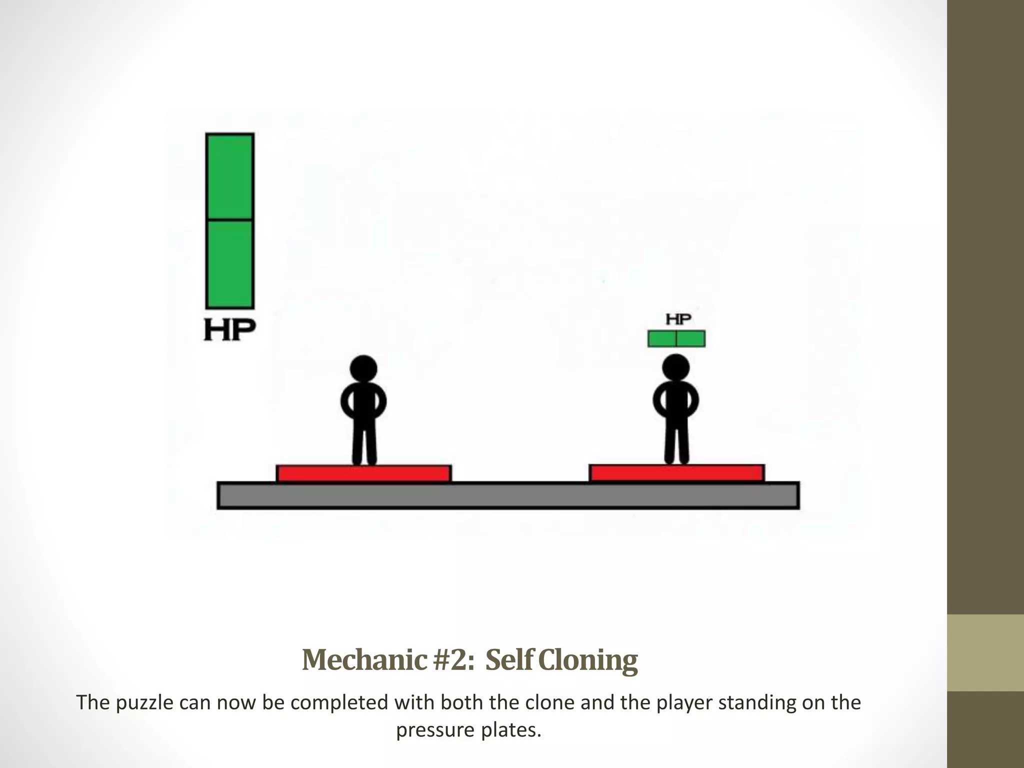 Mechanic#2: SelfCloning
The puzzle can now be completed with both the clone and the player standing on the
pressure plates.
 