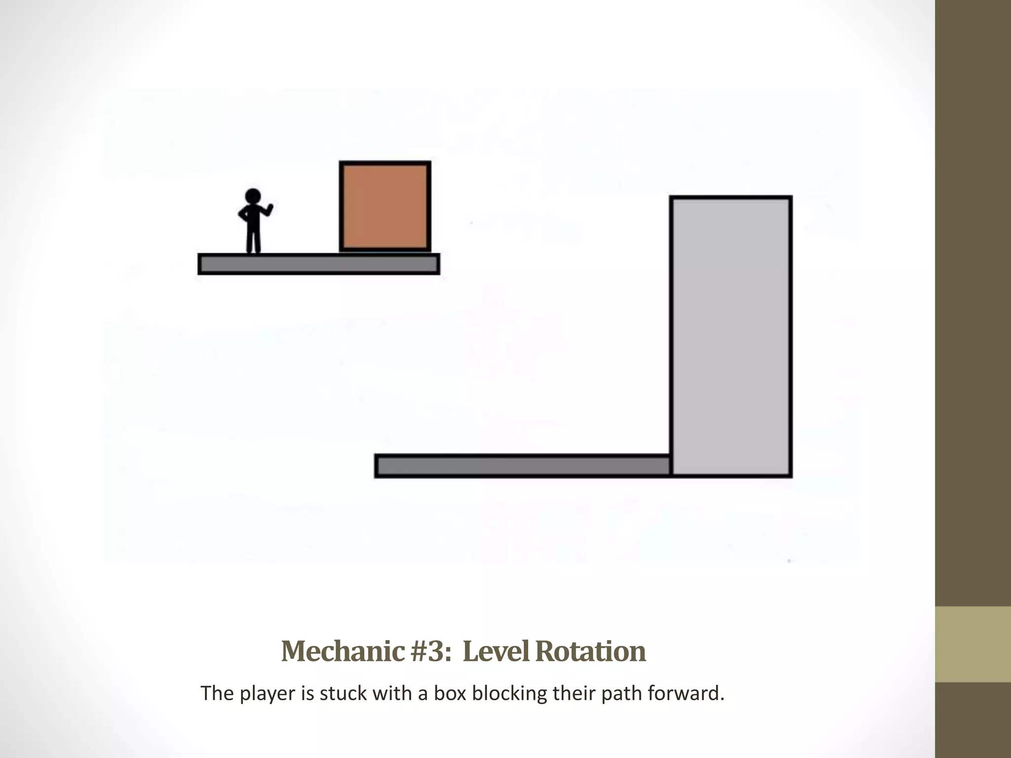 Mechanic#3: LevelRotation
The player is stuck with a box blocking their path forward.
 