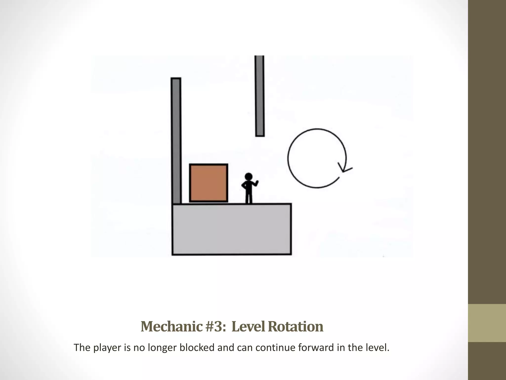 Mechanic#3: LevelRotation
The player is no longer blocked and can continue forward in the level.
 