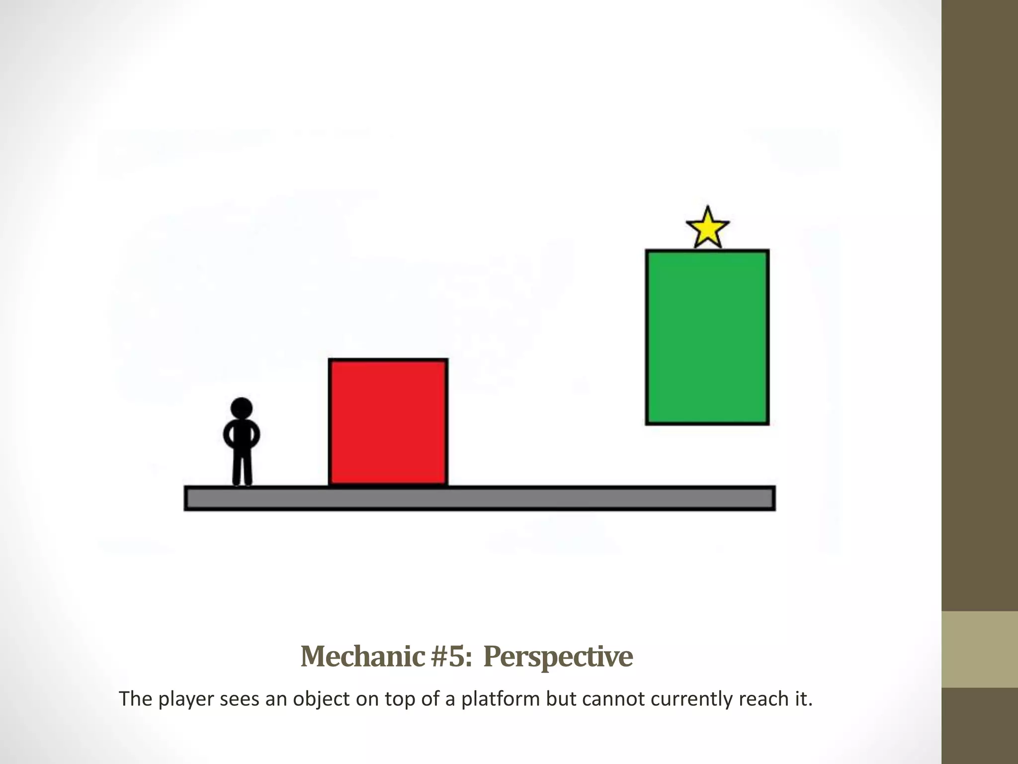 Mechanic#5: Perspective
The player sees an object on top of a platform but cannot currently reach it.
 