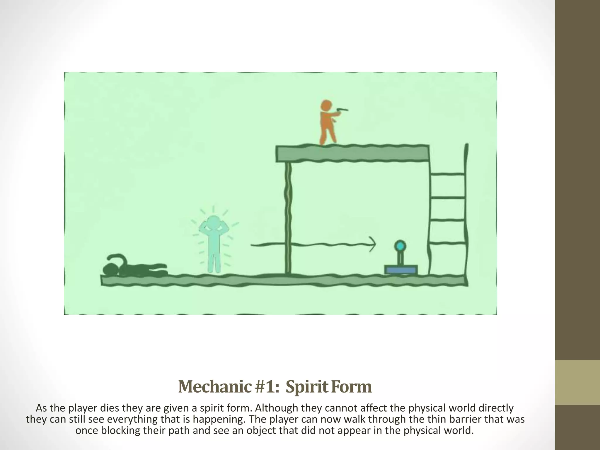 Mechanic#1: SpiritForm
As the player dies they are given a spirit form. Although they cannot affect the physical world directly
they can still see everything that is happening. The player can now walk through the thin barrier that was
once blocking their path and see an object that did not appear in the physical world.
 