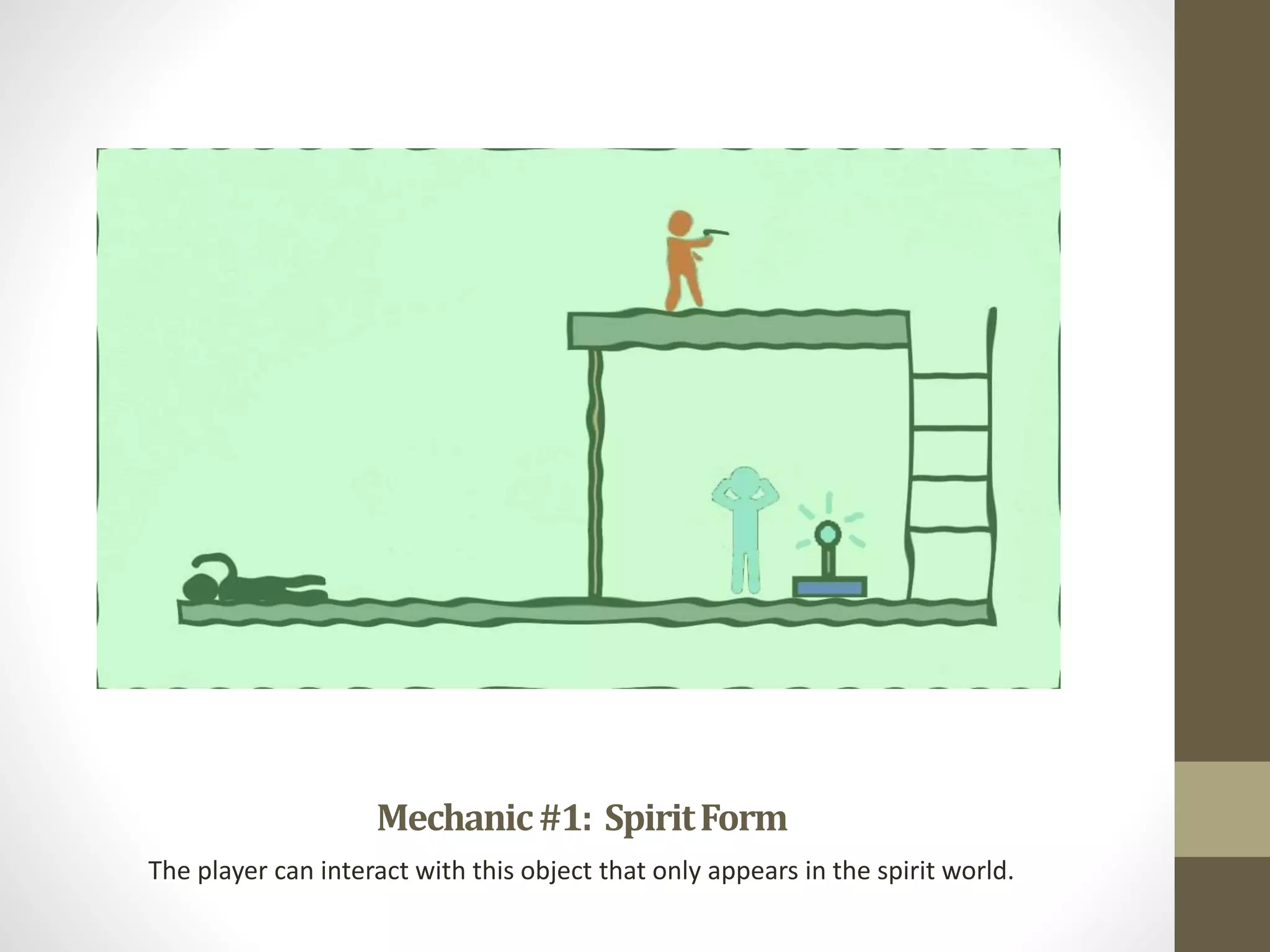 Mechanic#1: SpiritForm
The player can interact with this object that only appears in the spirit world.
 
