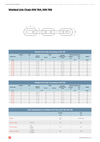 John King Mining catalog conveying chain & Sprocket | PDF