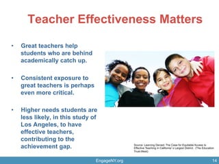 14 14
•  Great teachers help
students who are behind
academically catch up.
•  Consistent exposure to
great teachers is perhaps
even more critical.
•  Higher needs students are
less likely, in this study of
Los Angeles, to have
effective teachers,
contributing to the
achievement gap. Source: Learning Denied: The Case for Equitable Access to
Effective Teaching in California s Largest District. (The Education
Trust-West)
Teacher Effectiveness Matters
EngageNY.org 14
 