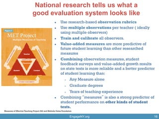 16
National research tells us what a
good evaluation system looks like
16
l  Use research-based observation rubrics
l  Use multiple observations per teacher ( ideally
using multiple observers)
l  Train and calibrate all observers.
l  Value-added measures are more predictive of
future student learning than other researched
measures
l  Combining observation measures, student
feedback surveys and value-added growth results
on state tests is more reliable and a better predictor
of student learning than:
Ø  Any Measure alone
Ø  Graduate degrees
Ø  Years of teaching experience
l  Combining measures is also a strong predictor of
student performance on other kinds of student
tests.
Measures of Effective Teaching Project; Bill and Melinda Gates Foundation
EngageNY.org 16
 
