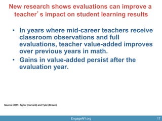 New research shows evaluations can improve a
teacher s impact on student learning results
•  In years where mid-career teachers receive
classroom observations and full
evaluations, teacher value-added improves
over previous years in math.
•  Gains in value-added persist after the
evaluation year.
Source: 2011: Taylor (Harvard) and Tyler (Brown)
EngageNY.org 17
 