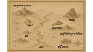 Enterprise Customers
Competitors
Users
You
Media
Complementary Products
In
fl
uencers
Experts
 