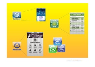 ZMF12: Een ordening in de chaos die eHealth heet
