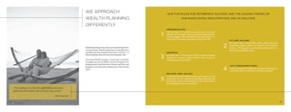 Wealth planning is more than just maximizing return
on investments. Wealth planning is comprehensive,
multifaceted and mapped from start to finish. It is
about keeping what you have and keeping it safe.
At Lincoln Wealth, having a “record year” is not how
we judge our success. Rather, success is based on not
losing ground, ensuring there is future cash ﬂow, and
keeping Uncle Sam from taking more than his fair
share.
WE APPROACH
WEALTH PLANNING
DIFFERENTLY
“The strategy is to ﬁnd the right balance between
gathering information and turning it into action.”
John Labunski
11
OUR FIVE RULES FOR RETIREMENT SUCCESS, AND THE GUIDING THEMES ON
OUR RADIO SHOW, WEALTH911.COM, ARE AS FOLLOWS:
1
3
2
4
5
REVIEW AND ADJUST
At Lincoln Wealth Advisors, poor performance is not
acceptable. We are constantly reviewing, adjusting and
preparing to ensure the continued success of our clients.
Set and forget is not in our mindset.
TAX CONSIDERATIONS
In all the phases of wealth and retirement planning, we
work with clients to minimize the impact of taxes.
GROWTH
Just like you, we like growth. But we like to manage
wealth in a dynamic, global model with a focus on
avoiding losses to principal.
FUTURE INCOME
We look at IRAs, ROTH IRAs, SEPs, 401Ks and other
retirement plans, which are sources of retirement
income. We keep one eye on safety and the other on
minimizing tax implications.
PRESERVATION
The first part of wealth accumulation is the most
diﬃcult. The next part, time and compounding interest,
is much simpler. Why risk 90% of your assets when you
only need a 5% return to guarantee success for life?
12
 