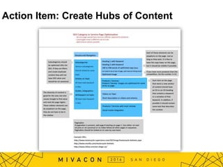 Action Item: Create Hubs of Content
 