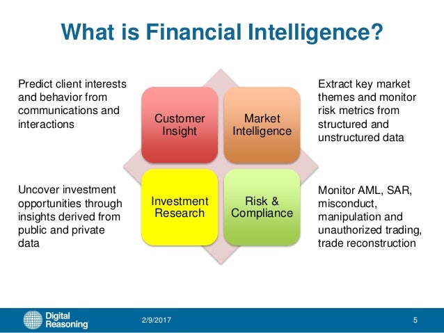 Financial Intelligence: What It Is And Why It Matters – TBFDRI