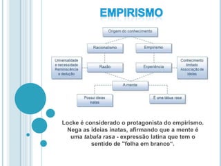 Locke é considerado o protagonista do empirismo.
Nega as ideias inatas, afirmando que a mente é
uma tabula rasa - expressão latina que tem o
sentido de "folha em branco“.
 