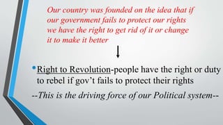 Our country was founded on the idea that if
our government fails to protect our rights
we have the right to get rid of it or change
it to make it better
•Right to Revolution-people have the right or duty
to rebel if gov’t fails to protect their rights
--This is the driving force of our Political system--
 