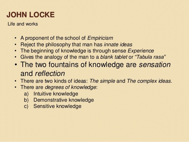 John Locke philosophy of man