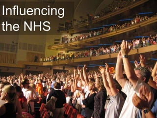 Influencing
the NHS




 Slide 1   The Young Foundation 2011
 