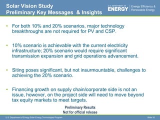 Solar Instructor Training Network$27M over 5 years  Slide 9Kennebec Valley Community CollegeSupporting the training for up to 1400 instructors, resulting in a projected capacity to train up to 170,000 students Midwest Renewable Energy AssociationHudson Valley Community CollegeCalifornia Community Colleges Board of Governors, California Energy Commission, California Centers for Sustainable Energy, the Labor Management Cooperation CommitteeSalt Lake Community College; Solar Energy International; Utah Solar Energy AssociationPennsylvania State UniversityNorth Carolina Solar Center at NCSUActivities: Sponsor instructors at “train the trainer” workshops and equip labs