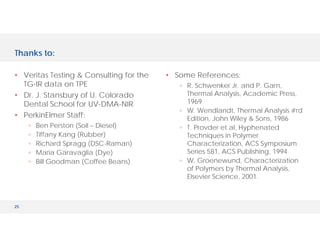 25
Thanks to:
• Veritas Testing & Consulting for the
TG-IR data on TPE
• Dr. J. Stansbury of U. Colorado
Dental School for UV-DMA-NIR
• PerkinElmer Staff:
◦ Ben Perston (Soil – Diesel)
◦ Tiffany Kang (Rubber)
◦ Richard Spragg (DSC-Raman)
◦ Maria Garavaglia (Dye)
◦ Bill Goodman (Coffee Beans)
• Some References:
◦ R. Schwenker Jr. and P. Garn,
Thermal Analysis, Academic Press,
1969
◦ W. Wendlandt, Thermal Analysis #rd
Edition, John Wiley & Sons, 1986
◦ T. Provder et al, Hyphenated
Techniques in Polymer
Characterization, ACS Symposium
Series 581, ACS Publishing, 1994
◦ W. Groenewund, Characterization
of Polymers by Thermal Analysis,
Elsevier Science, 2001.
 