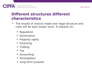 Different structures different characteristics <ul><li>The results of choices made over legal structure and rules will be ...