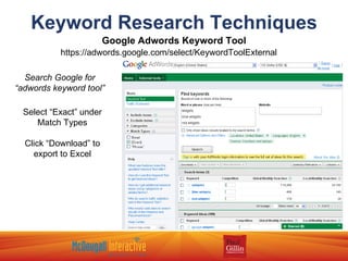 Keyword Research Techniques Google Adwords Keyword Tool Search Google for “adwords keyword tool” https://adwords.google.com/select/KeywordToolExternal  Select “Exact” under Match Types Click “Download” to export to Excel 