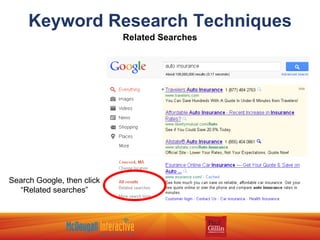 Keyword Research Techniques Related Searches Search Google, then click “Related searches” 