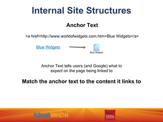 Internal Site Structures Anchor Text <a href=http://www.worldofwidgets.com.htm>Blue Widgets</a> Anchor Text tells users (and Google) what to expect on the page being linked to Match the anchor text to the content it links to Blue Widgets Blue Widgets 