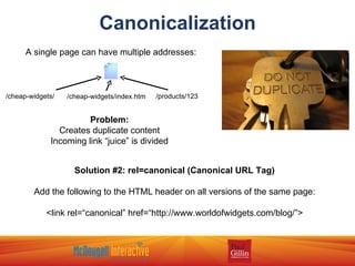 Canonicalization A single page can have multiple addresses: /cheap-widgets/ /cheap-widgets/index.htm /products/123 Problem: Creates duplicate content Incoming link “juice” is divided Solution #2:   rel=canonical (Canonical URL Tag) Add the following to the HTML header on all versions of the same page: <link rel=“canonical” href=“http://www.worldofwidgets.com/blog/”> 