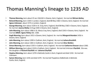 John Manning 1615 | PPTX