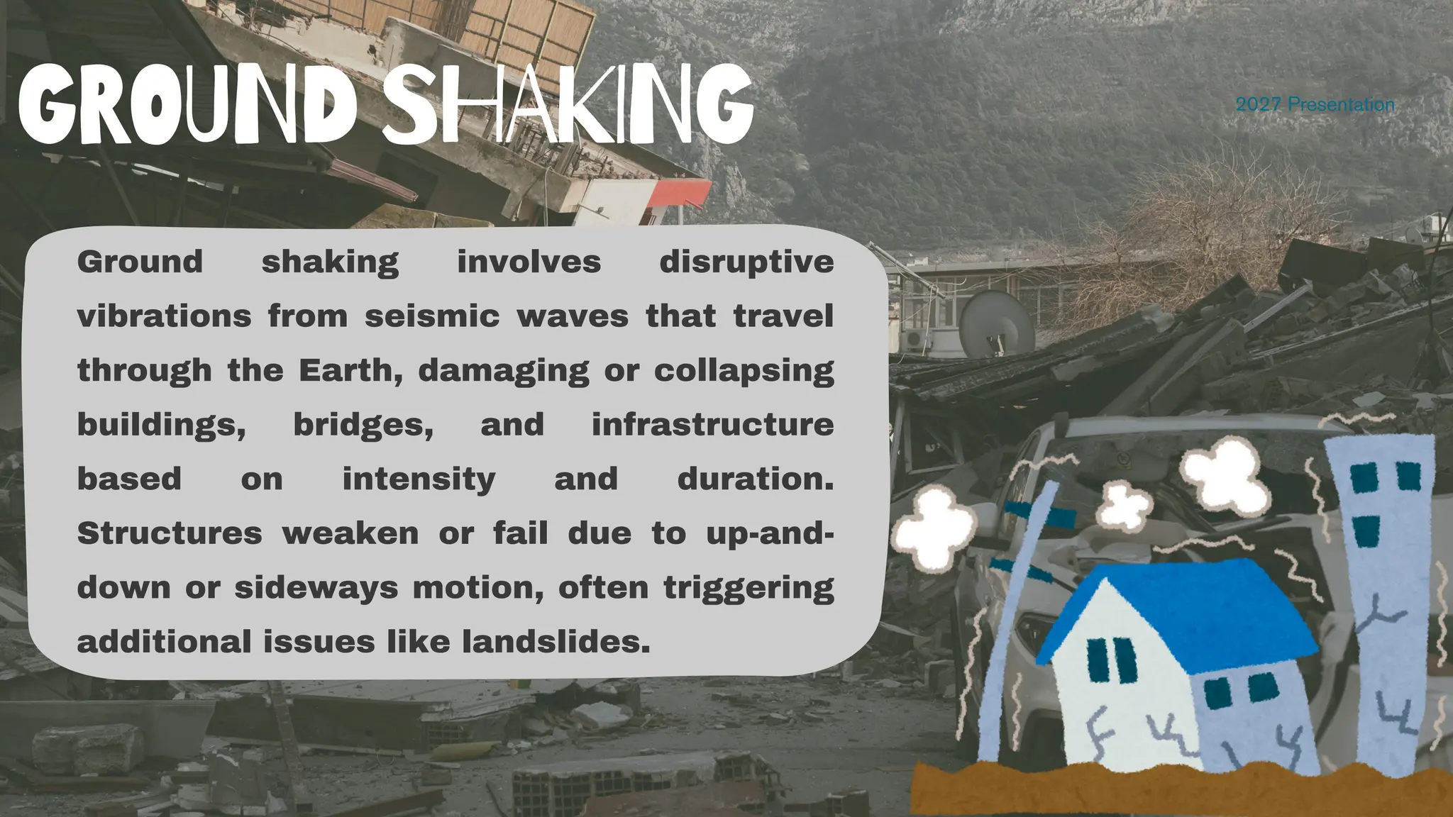 2027 Presentation
GROUND SHAKING
Ground shaking involves disruptive
vibrations from seismic waves that travel
through the Earth, damaging or collapsing
buildings, bridges, and infrastructure
based on intensity and duration.
Structures weaken or fail due to up-and-
down or sideways motion, often triggering
additional issues like landslides.
 