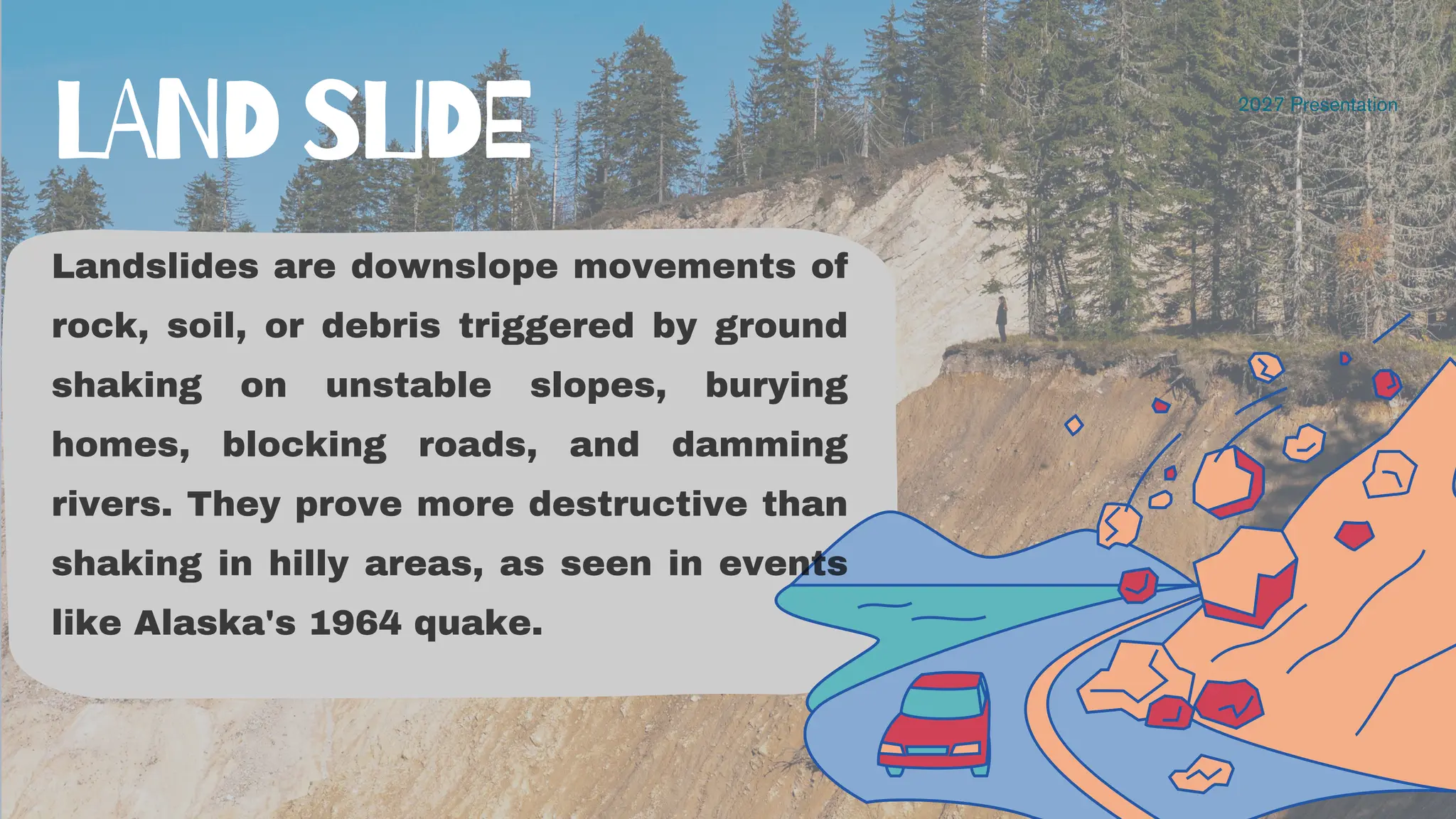 Landslides are downslope movements of
rock, soil, or debris triggered by ground
shaking on unstable slopes, burying
homes, blocking roads, and damming
rivers. They prove more destructive than
shaking in hilly areas, as seen in events
like Alaska's 1964 quake.
2027 Presentation
LAND SLIDE
 