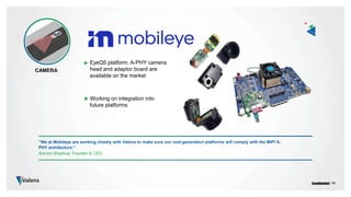 CREATING SYNERGIES WITH SENSOR FUSION ON THE ROAD TO AUTONOMOUS DRIVING ...