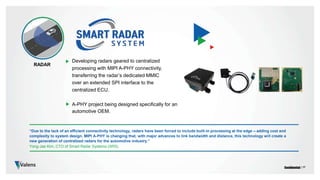 CREATING SYNERGIES WITH SENSOR FUSION ON THE ROAD TO AUTONOMOUS DRIVING ...