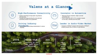 CREATING SYNERGIES WITH SENSOR FUSION ON THE ROAD TO AUTONOMOUS DRIVING ...